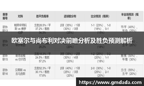 欧塞尔与尚布利对决前瞻分析及胜负预测解析