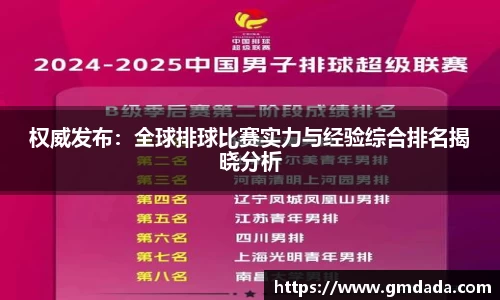 权威发布：全球排球比赛实力与经验综合排名揭晓分析