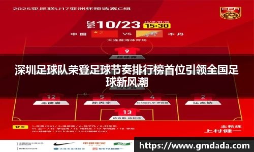 深圳足球队荣登足球节奏排行榜首位引领全国足球新风潮